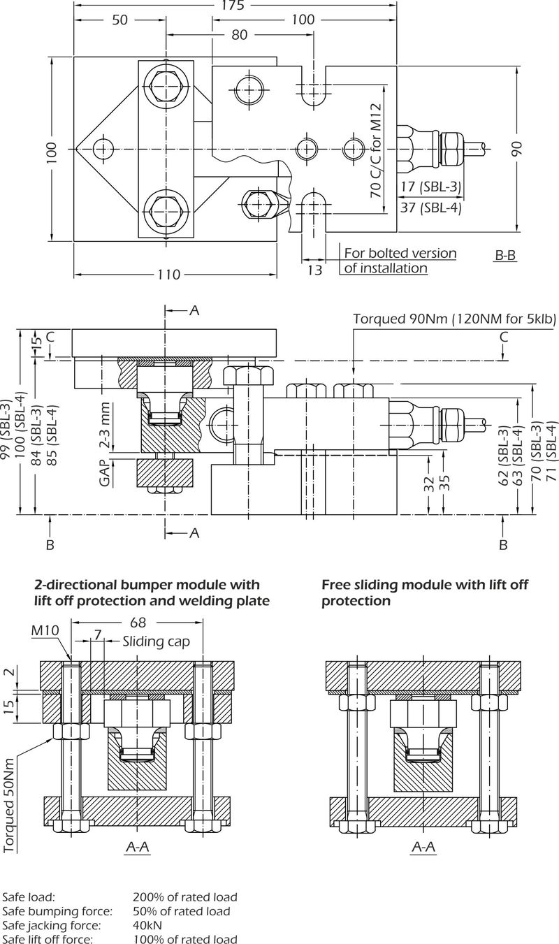 dimensiones del montaje sbl